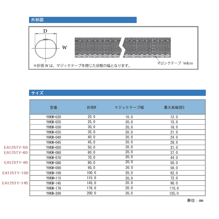 デンカエレクトロン 保護チューブ(油圧ホース用/後入れ) 31.0mmx10m EA125TY-50 4550061793442【別送品】