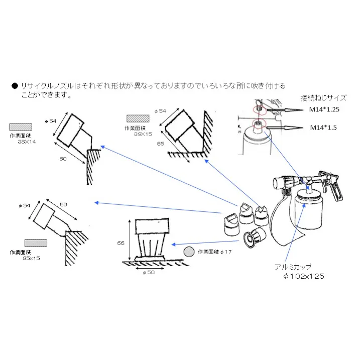 サンドブラスティングガン EA127B 4518340617803【別送品】