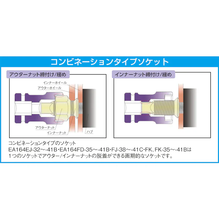 コーケン(Ko-ken) リヤーホイルナットソケット 1”DR/41x21mm EA164FD-41B 4518340552135【別送品】