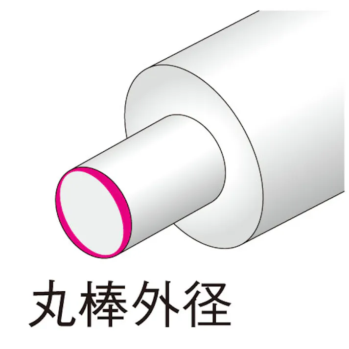 ノガ・ウォーターズ(NOGA) 外径面取ツール(3.2mm軸) φ8-28mm/150mm EA207VF-60 4518340678170【別送品】