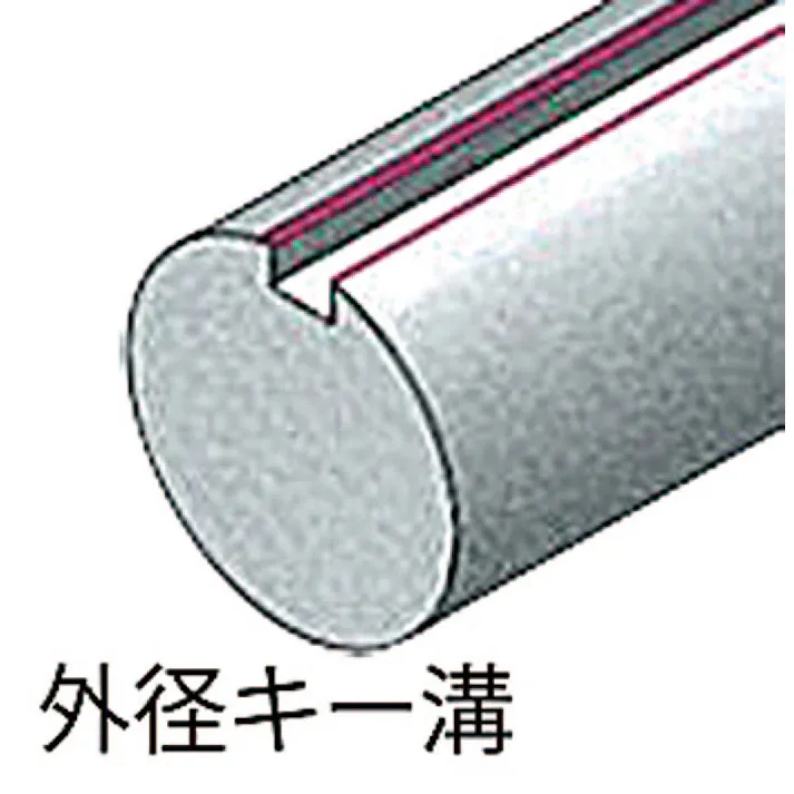 ノガ・ウォーターズ(NOGA) キー溝スクレーパー 150mm EA207W-20 4518340467811【別送品】