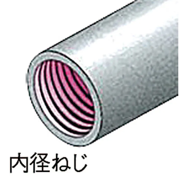 ノガ・ウォーターズ(NOGA) 内ねじ溝クリーナー(3.2mm軸) 153mm EA207WB-20 4518340467835【別送品】