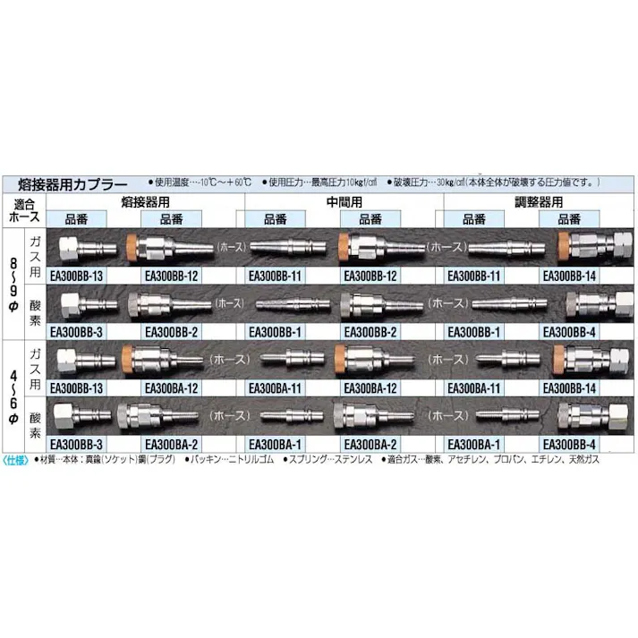 ガス用カプラー 9mm EA300BB-12 4518340011328【別送品】