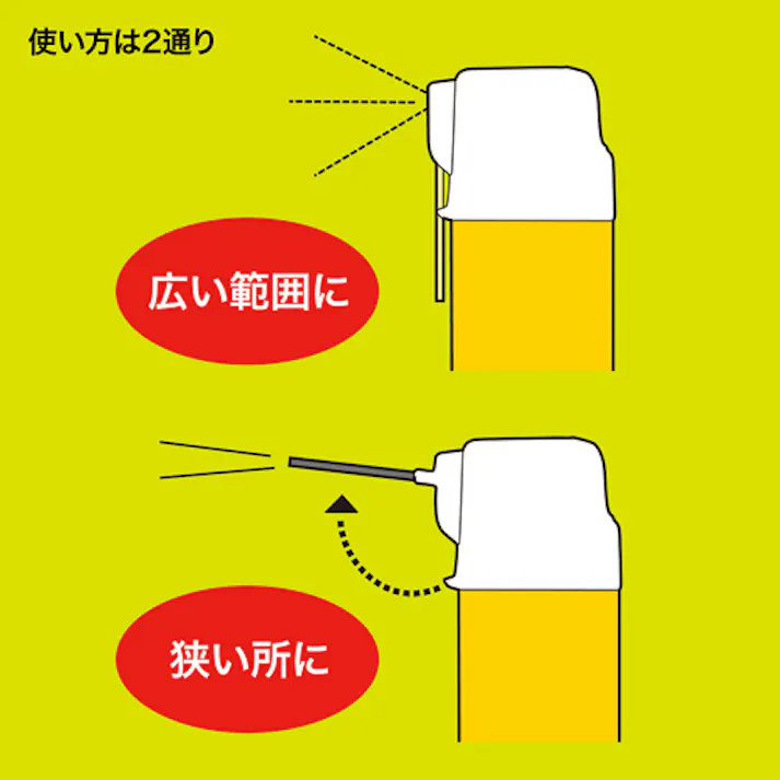 サンワサプライ フラックスクリーナー 480ml EA311AZ-11 4550061590874【別送品】