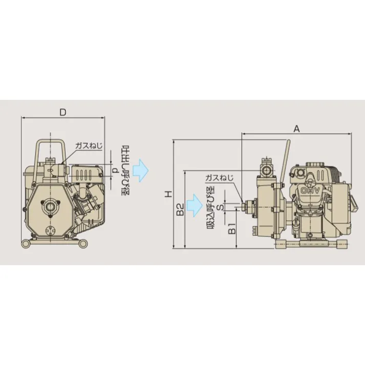 鶴見製作所(ツルミポンプ) エンジンポンプ(4サイクル) 2.4PS/40mm EA345K-15 4550061554708【別送品】