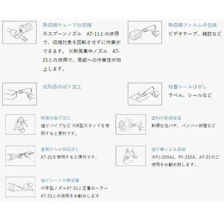 石崎電機製作所(SURE) ヒートガンセット AC100V/1000W EA365VA-10 4548745987249【別送品】