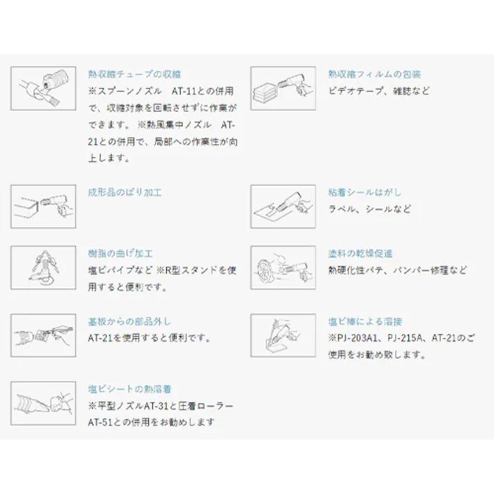 石崎電機製作所(SURE) ヒートガン(温度可変式) AC100V/1020W EA365VA-2 4548745987232【別送品】
