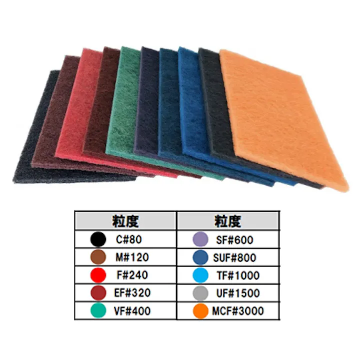 理研コランダム ハンドパット(20枚) 150x230mm/#1500 EA366SD-150 4550061729595【別送品】