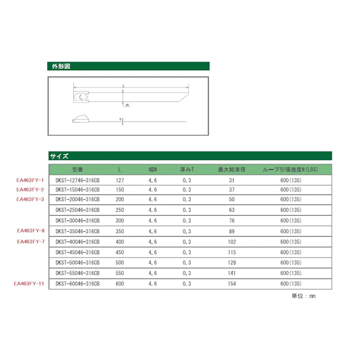 デンカエレクトロン 結束バンド(SUS316/コーティング/10本) 4.6x400mm EA463FY-7 4550061795491【別送品】