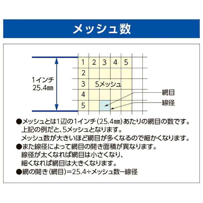こし網(ステンレス製) φ60/0.16/40メッシュ EA468DB-201 4518340673557【別送品】