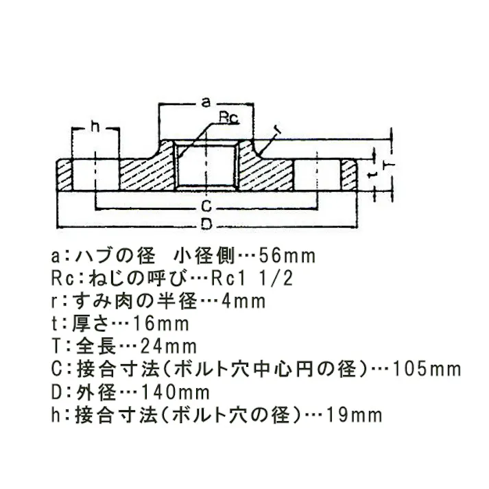 ねじ込みフランジ(ステンレス製) Rc1・1/2” EA469AK-15A 4548745712827【別送品】
