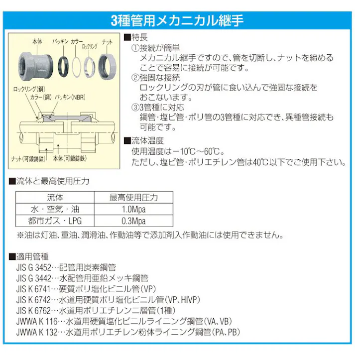 径違いメネジチーズ/メカニカル継手 25Ax20AxRc3/4” EA469HH-3 4548745784817【別送品】