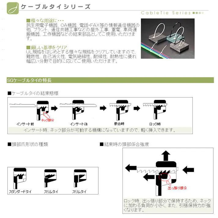 エスジー工業 結束バンド(耐候性・OD色/100本) 150x3.4mm EA475F-150 4548745212211【別送品】