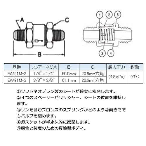 チェックバルブ 3/8” EA491M-3 4518340024472【別送品】 | 作業工具