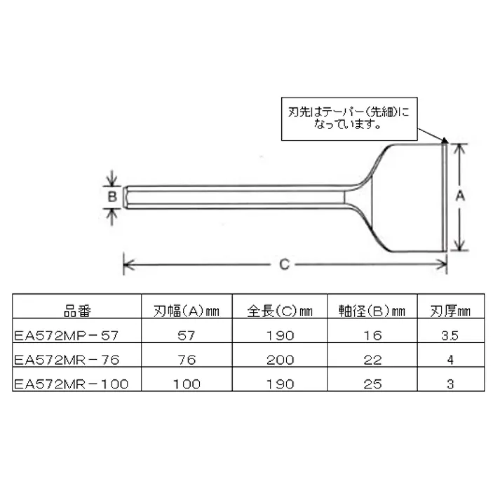 ワイドチゼル 100x190mm EA572MR-100 4518340568792【別送品】