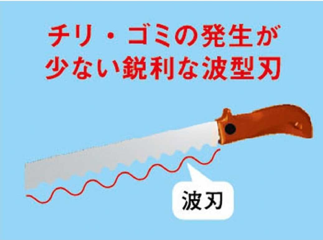 神沢鉄工 断熱材カッター 380mm/250mm EA583 4518340040120【別送品