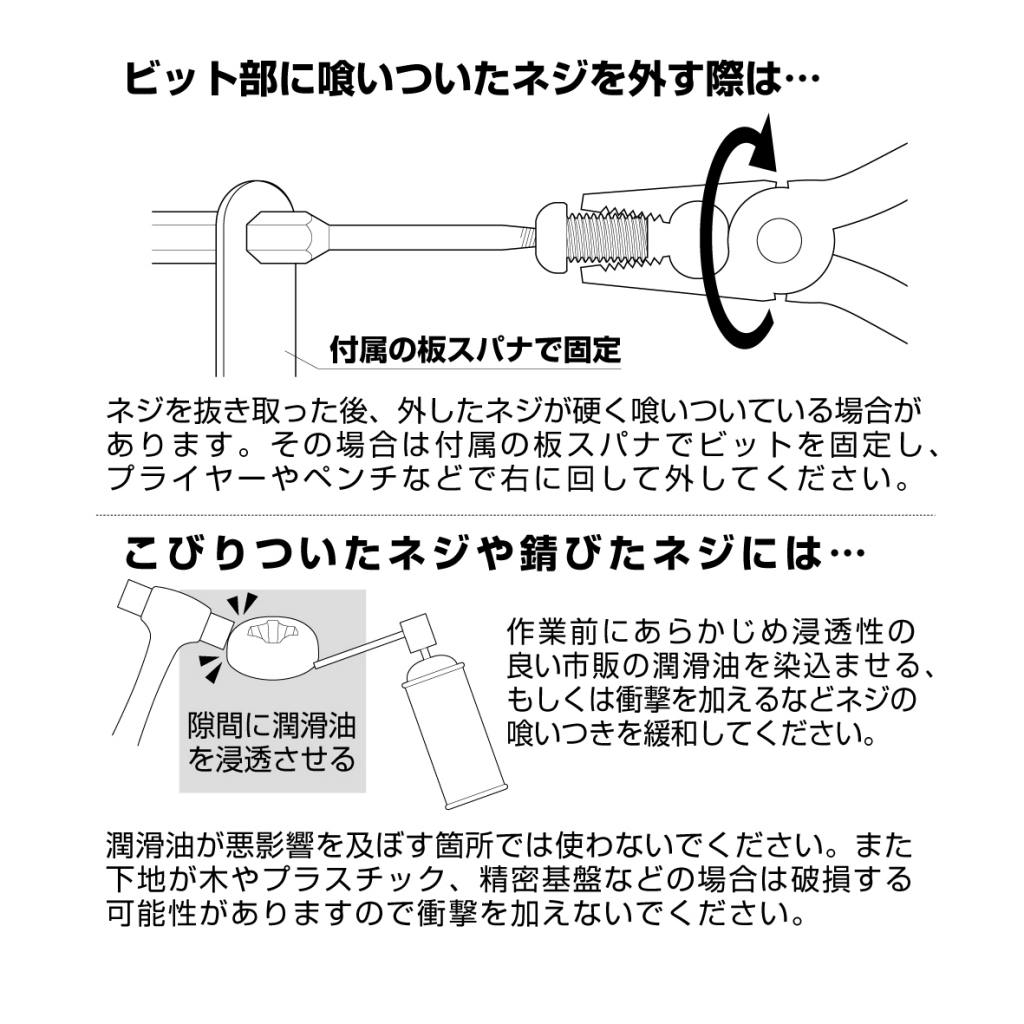 アネックスツール(Anex) 細軸エキストラクターセット(ステンレスねじ