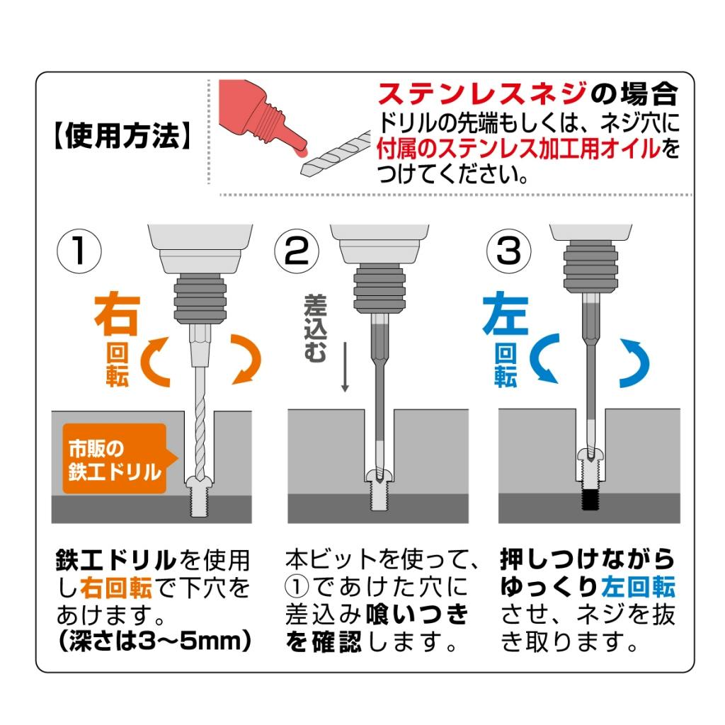 アネックスツール(Anex) 細軸エキストラクターセット(ステンレスねじ