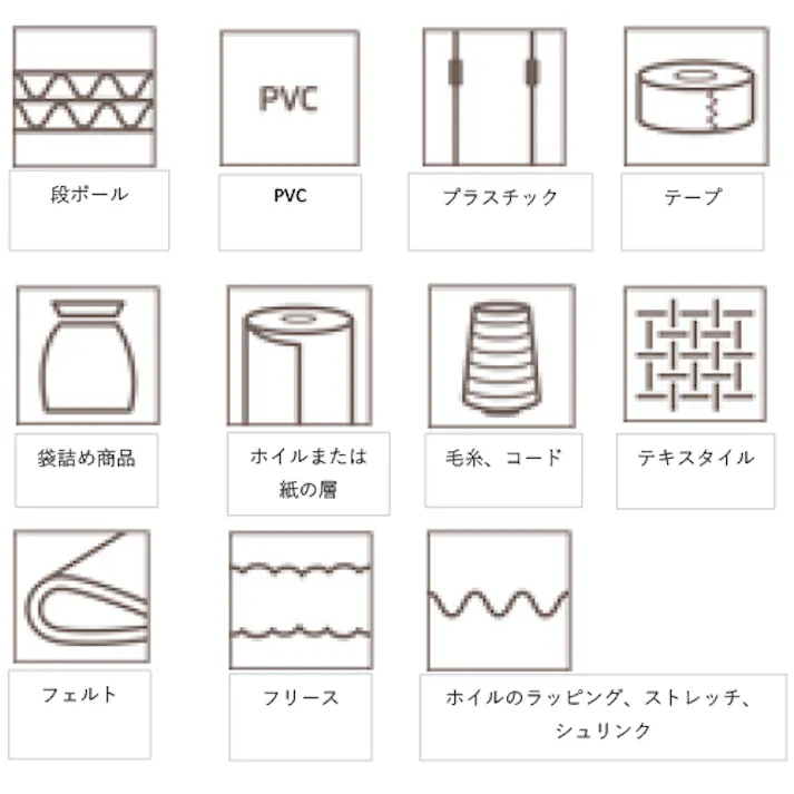 martor(マーター) シートカッター(フック刃) 143mm EA589CS-11 4550061438237【別送品】