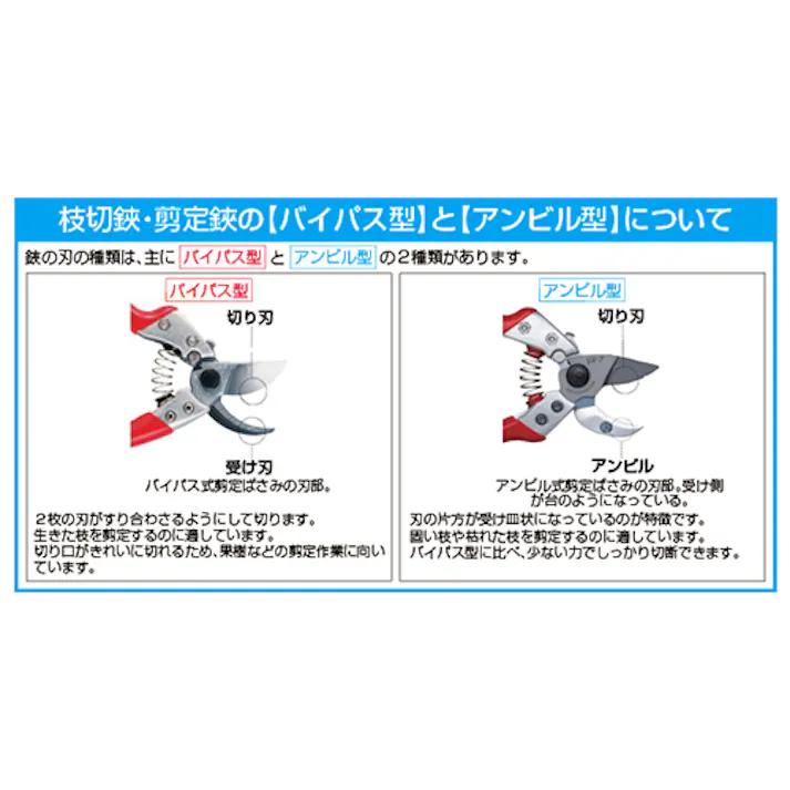 アルスコーポレーション(ARS) 枝切鋏 630mm EA650AC-32 4550061986080【別送品】