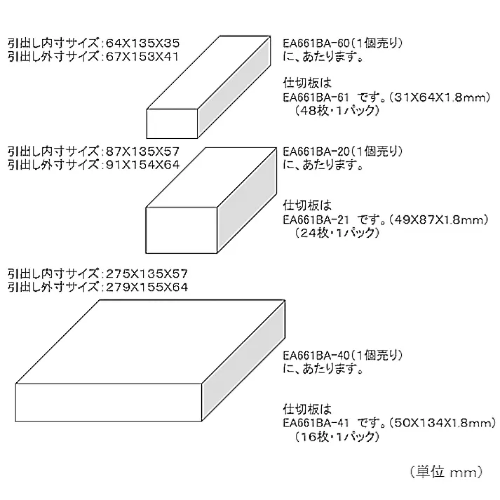 パーツキャビネット 307x150x420mm/8列 28個 EA661BB-4 4518340063600【別送品】