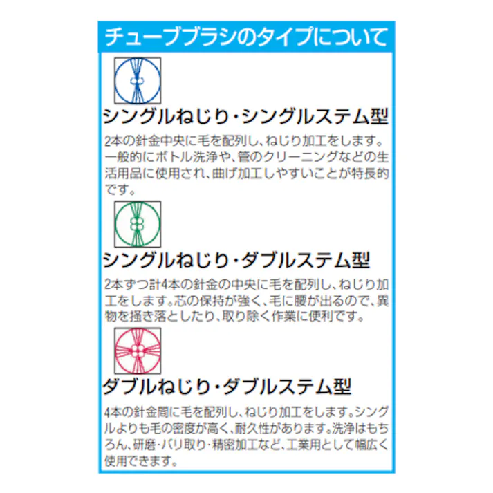 ブラシヘッド(ナイロン) 10mm EA109CR-10 4518340163744【別送品】