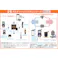 テストー(testo) 冷媒充填用 スマートバルブ EA113XV-7 4550061264652【別送品】