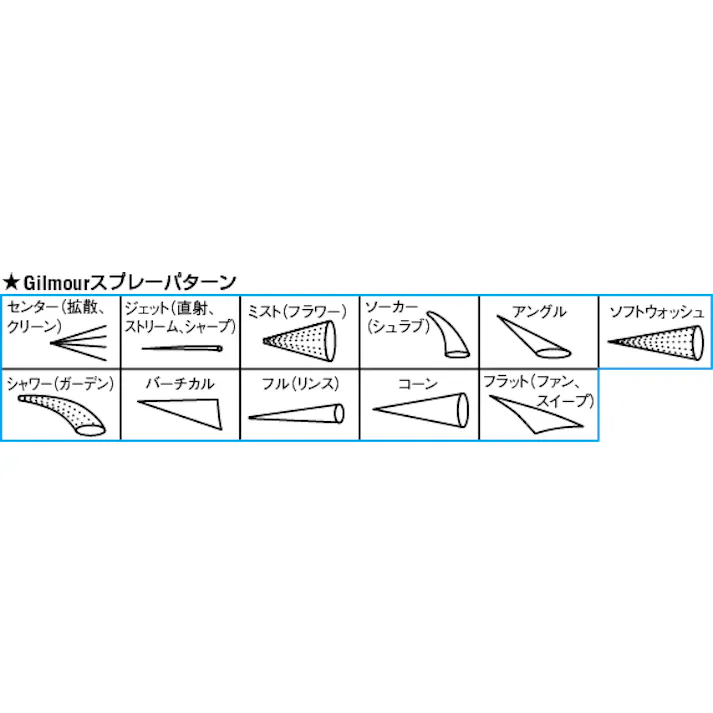 スプレーノズル(プラグ付) EA124LA-87PB 4550061423509【別送品】