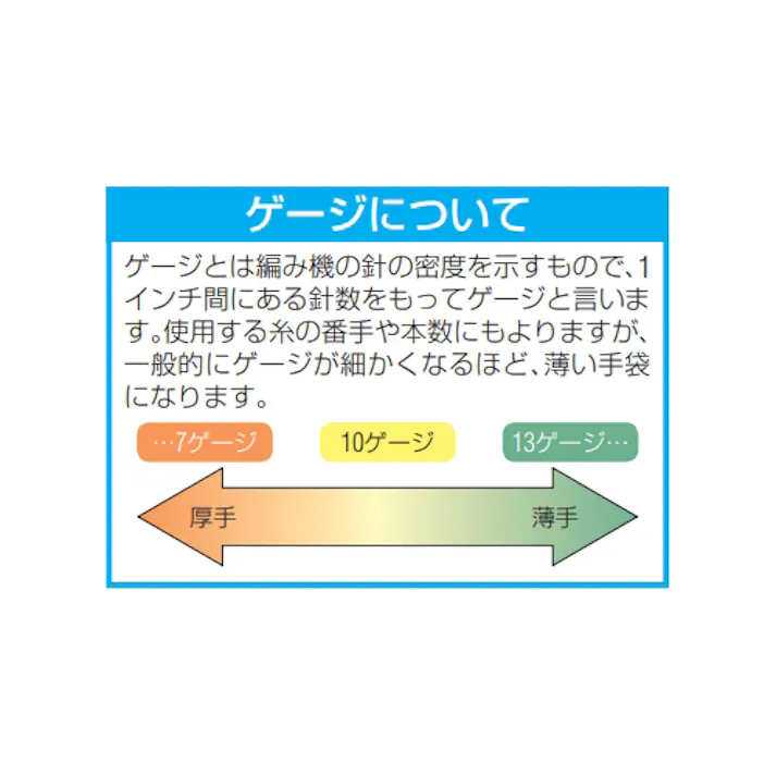 軍手(純綿・超厚手/12双) EA354A-41B 4518340303102【別送品】