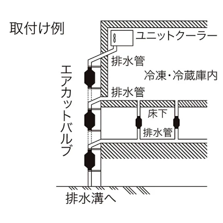 塩ビ管用エアーカットバルブ(耐候型) VP25 EA455BA-10 4518340171640【別送品】
