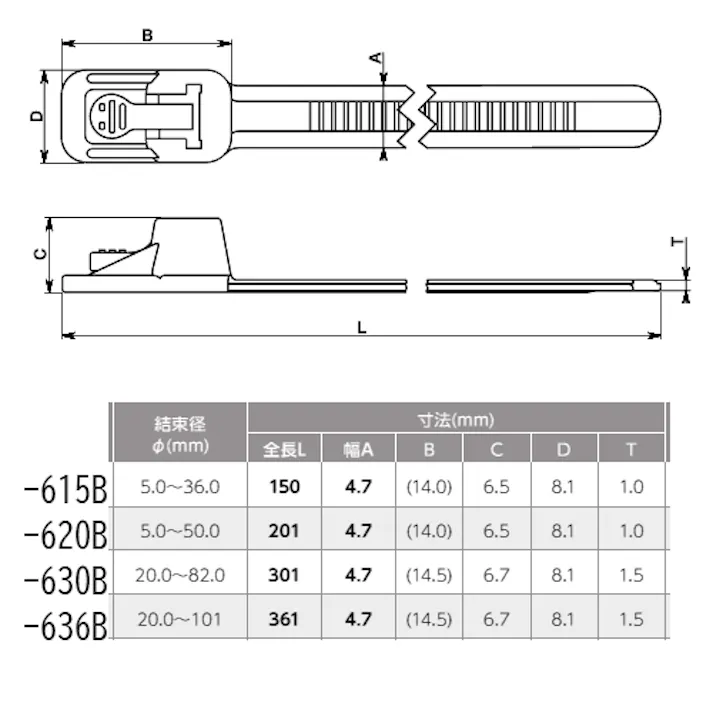 ヘラマンタイトン 結束バンド(再結束/耐候/100本) 361x4.7mm EA475AJ-636B 4518340144453【別送品】