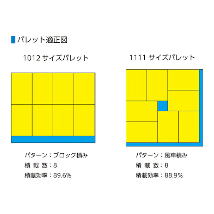 三甲(サンコー) ハイテクコンテナ/ESD 451x298x45mm/4.6L EA506AE-62 4518340091795【別送品】