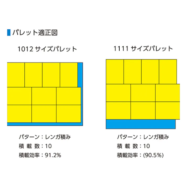 三甲(サンコー) コンテナ(グレー) 391x280x108mm/8.5L EA506AF-186 4518340157811【別送品】