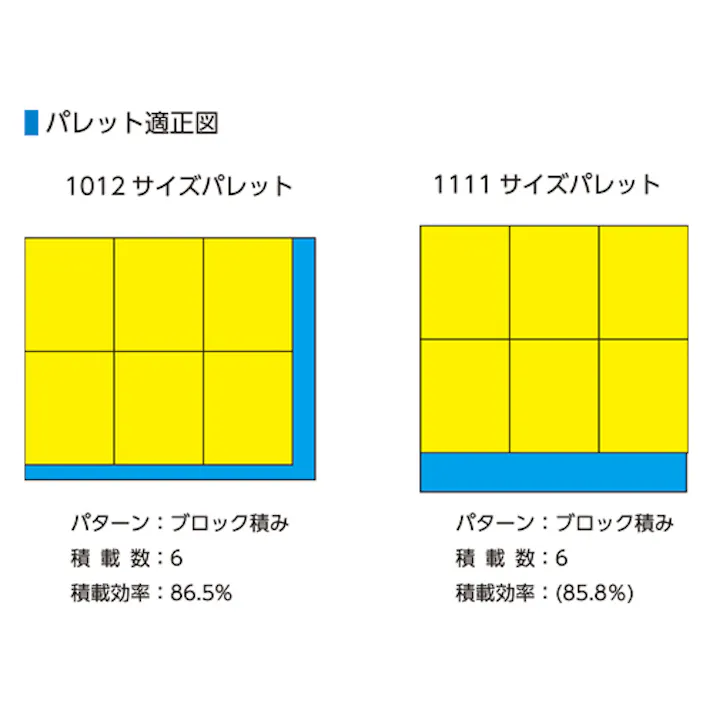 三甲(サンコー) コンテナ(イエロー) 469x369x114mm/14.3L EA506AF-219 4518340134966【別送品】