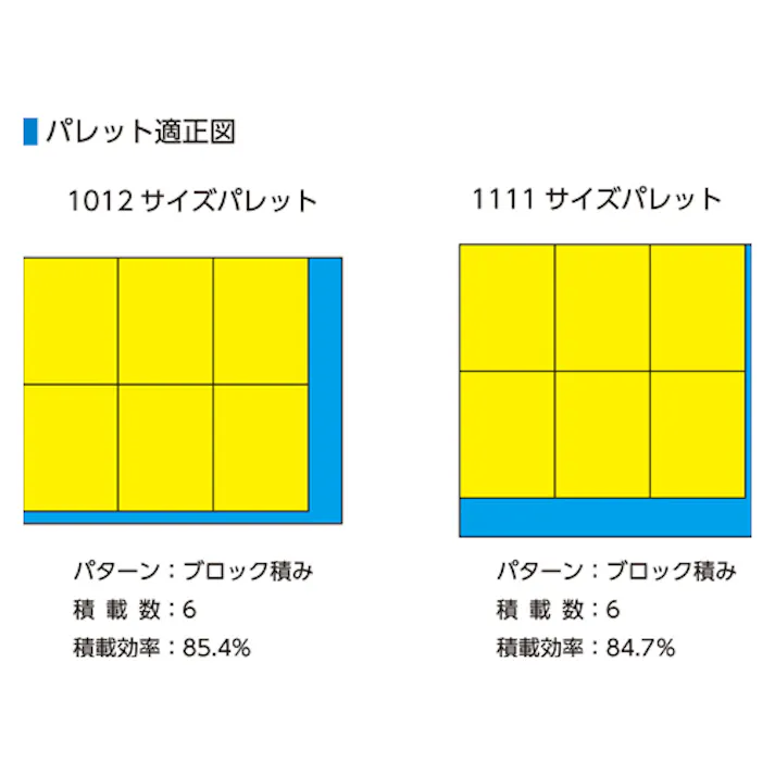 三甲(サンコー) コンテナ(ブルー) 477x358x116mm/14.6L EA506AF-226 4518340157859【別送品】