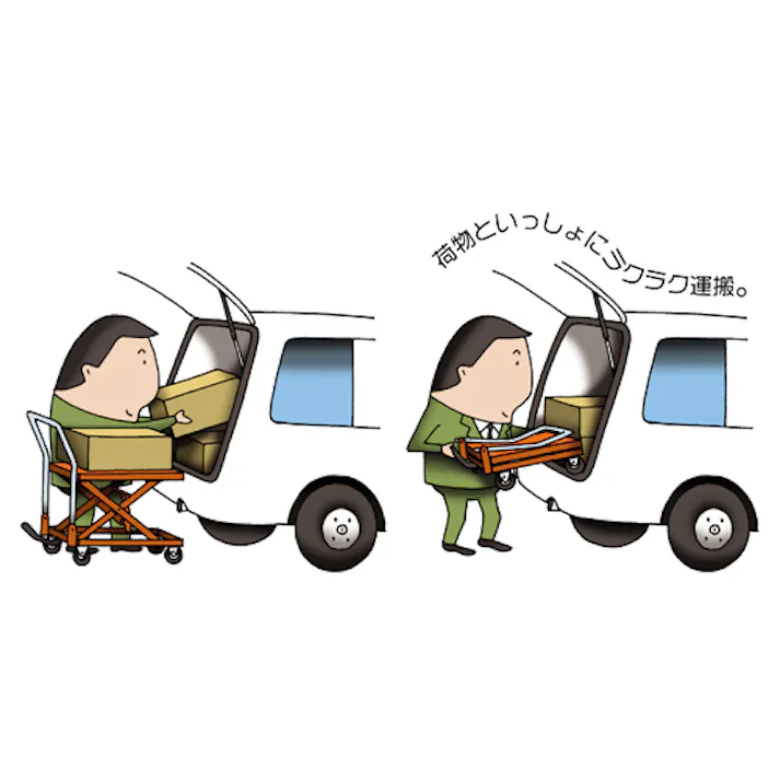 東正車輌(TOSEI) テーブルリフト 350x570mm/60kg EA520XA-0A 4518340128996【別送品】