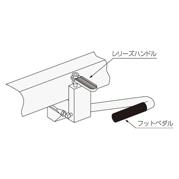 東正車輌(TOSEI) テーブルリフト 350x570mm/60kg EA520XA-0A 4518340128996【別送品】