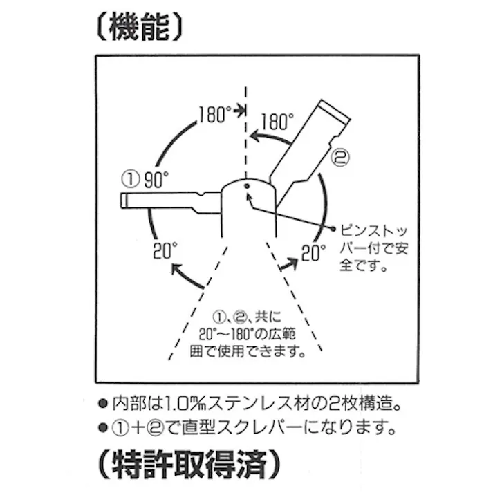 スクレーパー(斜型) 9・16・25・60x250mm EA524AE-19 4518340333253【別送品】