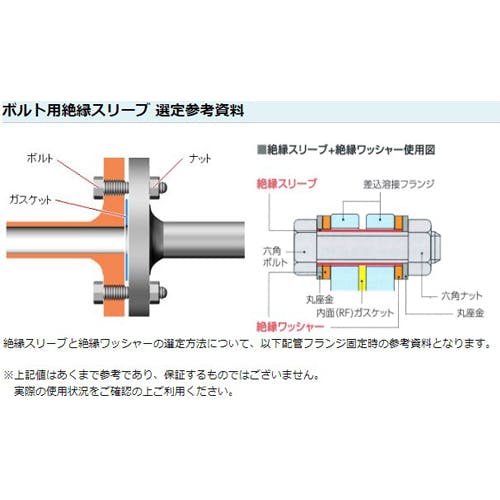 ボルト用絶縁スリーブ(PTFE/10個) M16 EA538LH-16 4518340209534