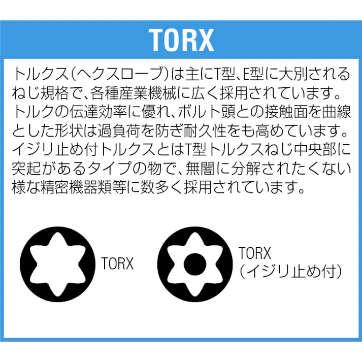 Wera マルチインパクトドライバーセット 1/4”Hex EA550WA-6 4550061418239【別送品】