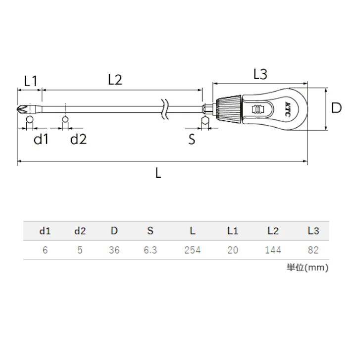 京都機械工具(KTC) ヘッドライト光軸調整ショートレンチ EA557BJ-620 4550061303733【別送品】