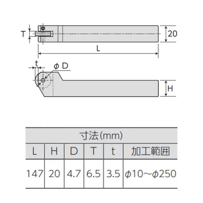 スーパーツール ローレットホルダー(平目用) 147mm EA591RE-6 4550061246214【別送品】