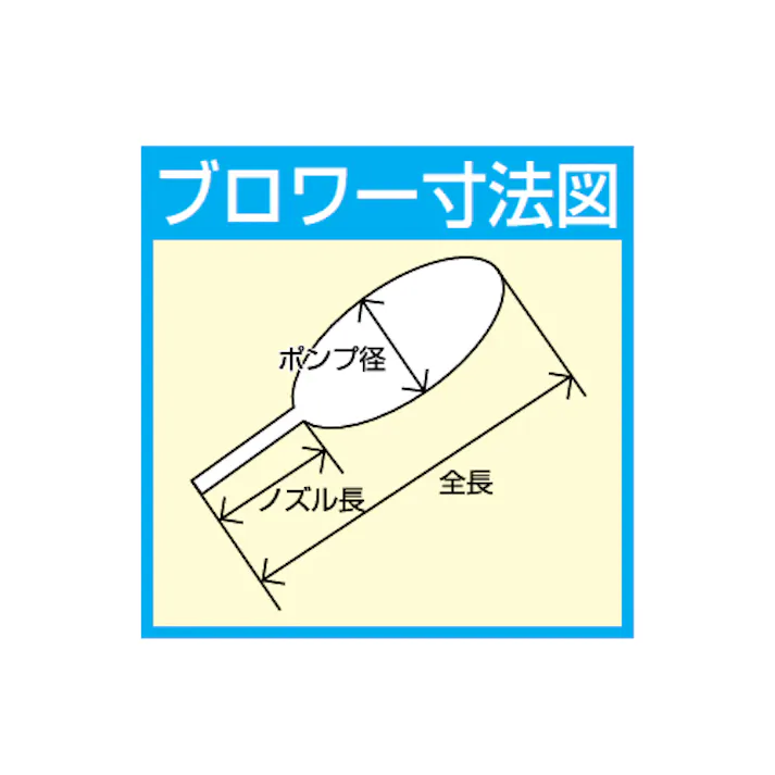 ユーエヌ(UN) ブロワー(ブラシ付) φ67x136mm EA653B-21C 4550061128688【別送品】
