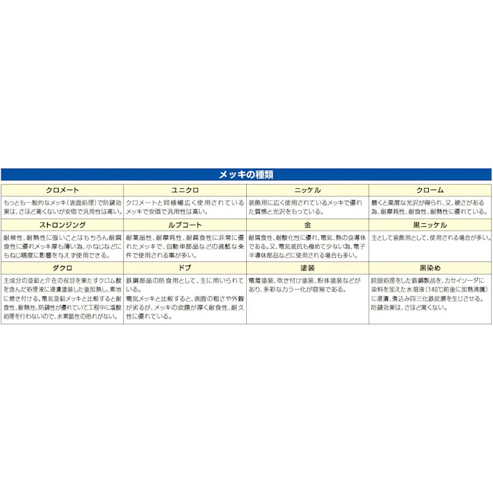 テストリード(スタック接続/黒) φ4mm/1500mm EA707NC-441 4518340095021【別送品】