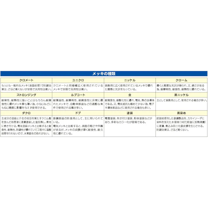 テストリード(スタック接続/赤) φ4mmx1500mm EA707NC-502 4518340104686【別送品】