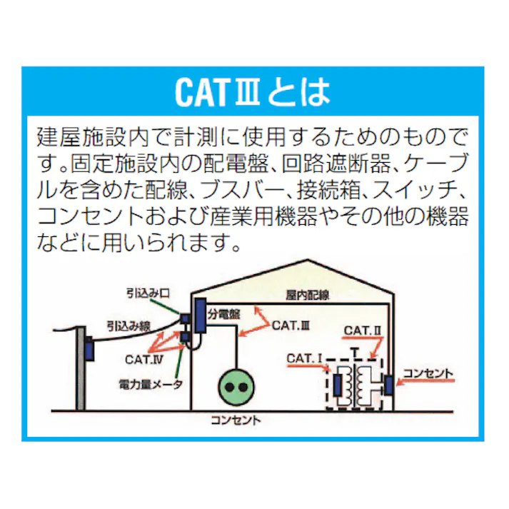 テストリード(スタック接続/緑) φ4mm/250mm EA707NC-585 4518340099012【別送品】