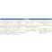 佐藤計量器製作所 穀物温度計 250x80mm EA728GK-30A 4518340213678【別送品】