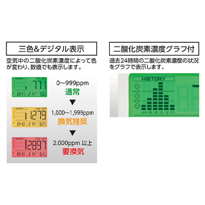 シンワ測定 デジタルCo2濃度計 EA733AK-1 4550061249451【別送品】