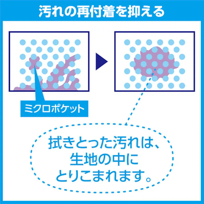 ハクバ写真産業(HAKUBA) レンズクリーニングクロス(ライトブルー) 320x320mm EA759G-7E 4550061121726【別送品】