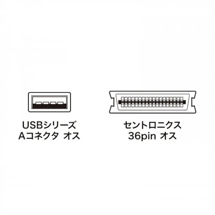 サンワサプライ USB-IEEE1284コンバーター 1.8m EA759GY-53A 4550061125298【別送品】